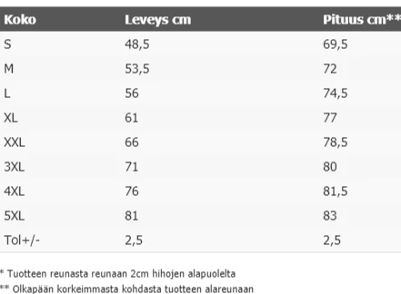 OPEL - T-paita (87) - Image 2