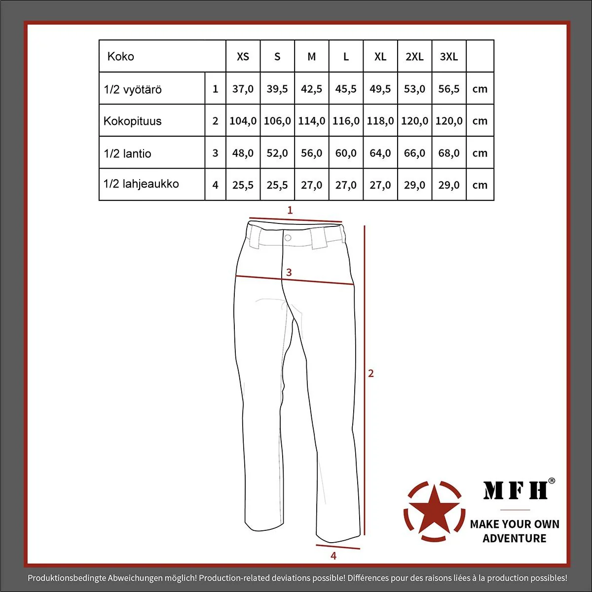 PURE TRASH - REISITASKUHOUSUT - Cargo Pants, "Defense", combat camo - Image 3