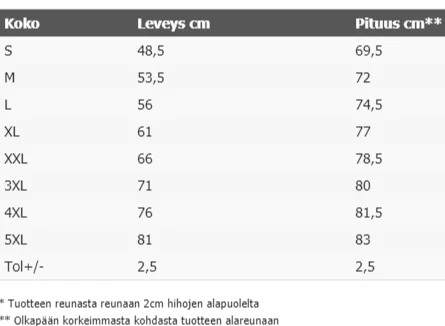 RETRO T-PAITA LUONNONVALK. - LAST PLACERS (00 500) - Image 2